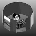 principle of segmented panoramas